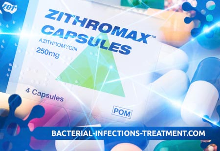 zithromax